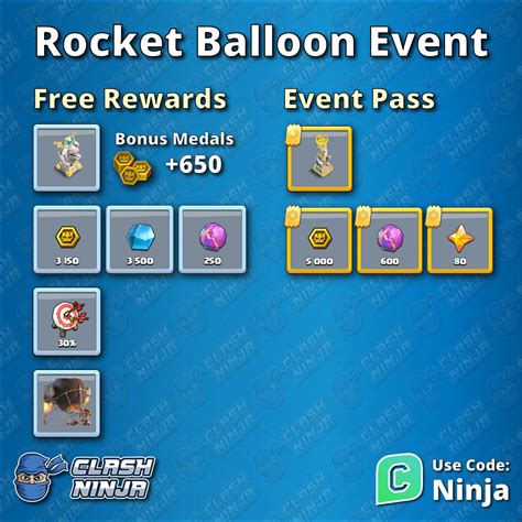 clash ninja rocket balloon.